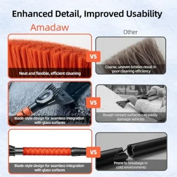 Durable AMADAW 2-in-1 Snow Brush and Ice Scraper