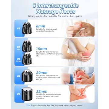 PerVita ESWT Machine for Pain Relief & Tissue Repair