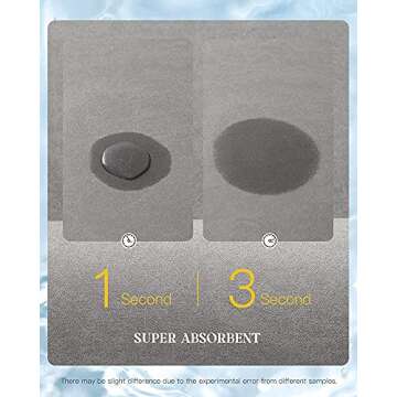 MontVoo -Bath Mat Rug-Rubber Backing Non Slip Quick Dry Absorbent Thin Bathroom Rugs Fit Under Door-Faux Suede Surface Bathroom Floor Mats-Shower Rug for in Front of Bathtub Shower Gray 16"x24"