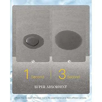 MontVoo -Bath Mat Rug-Rubber Backing Non Slip Quick Dry Absorbent Thin Bathroom Rugs Fit Under Door-Faux Suede Surface Bathroom Floor Mats-Shower Rug for in Front of Bathtub Shower Gray 16"x24"