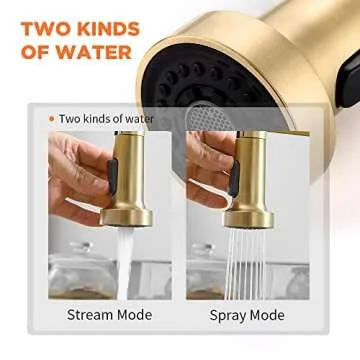 OWOFAN Kitchen Faucets with Pull Down Sprayer 304 Stainless Steel Industrial Single Handle One Hole Faucet for Farmhouse Camper Laundry Utility Rv Wet Bar Sinks Gold 9009K