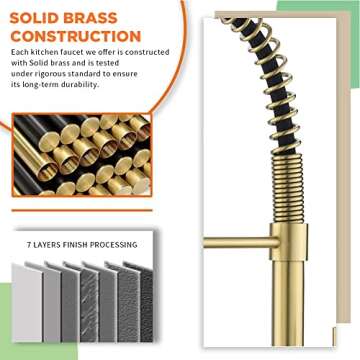 OWOFAN Kitchen Faucets with Pull Down Sprayer 304 Stainless Steel Industrial Single Handle One Hole Faucet for Farmhouse Camper Laundry Utility Rv Wet Bar Sinks Gold 9009K