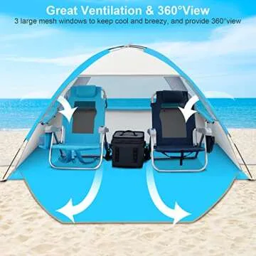 Gorich Beach Tent Sun Shelter for 3/4-5/6-7/8-10 Person with UPF 50＋ UV Protection, Lightweight & Easy Setup Beach Shade Canopy, Portable Beach Shade Tent Beach Cabana