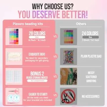 Creative Friendship Bracelet Kit with 5040 Clay Beads