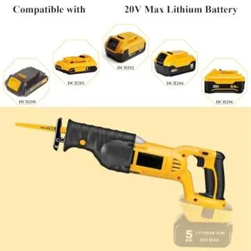 DCA1820 Adapter for 18V Tools with 20V Max Batteries
