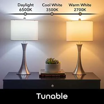 Geeni Prisma Plus Smart LED Bulb for Home Automation