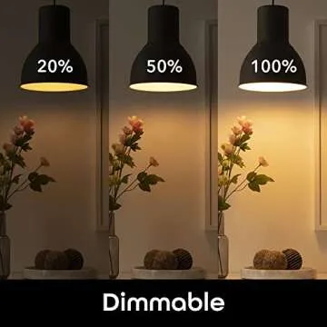 Geeni Prisma Plus Smart LED Bulb for Home Automation