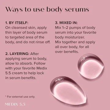 Medix 5.5 Anti Aging Skin Care Set Premium Collection