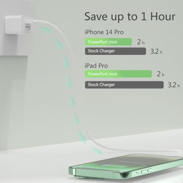 USB Wall Charger 5 Pack Dual Port Fast Phone Charger