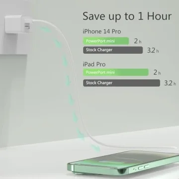 USB Wall Charger 5 Pack Dual Port Fast Phone Charger