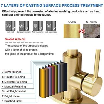 Stylish 360° Brushed Gold Bathroom Sink Faucet