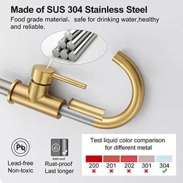 Stylish 360° Brushed Gold Bathroom Sink Faucet