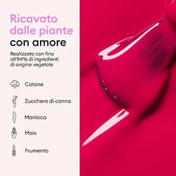 Manucurist Green Flash Gel Nail Polish Essentials Set