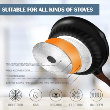 Vinchef Nonstick Deep Frying Pan Skillet with Lid 11in