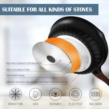 Vinchef Nonstick Deep Frying Pan Skillet with Lid 11in