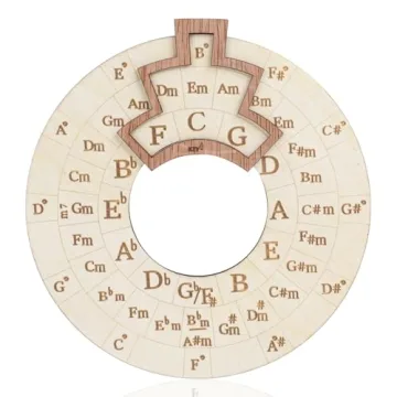 Round Melody Chord Tool: 6.3" Circle of Fifths for Musicians