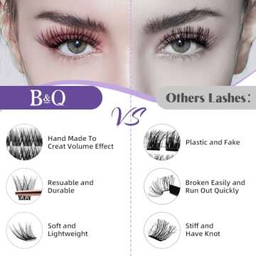 B&Qaugen Lash Clusters 72 PCS Individual Lashes 10-16mm B&Q Eyelash C D Curl Mixed Cluster Extensions Natural Wispy Beginner Reusable Extension Lasting Lash(FD-DV02-MIX)