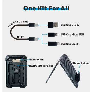 Yinow USB Type C to C Charging and Data Transfer Cable with 3 Adapters Combination Set in Credit Car...