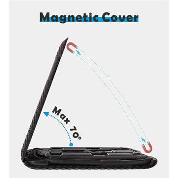 Yinow USB Type C to C Charging and Data Transfer Cable with 3 Adapters Combination Set in Credit Card Size Case, 1pc