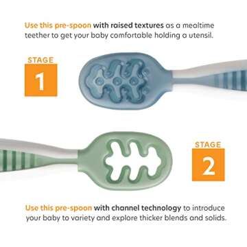 NumNum Suction Bowls for Babies & Toddlers, Extra Strong Non-Slip Suction, 100% Food-Grade Silicone,...