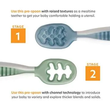 NumNum Suction Bowls for Babies & Toddlers, Extra Strong Non-Slip Suction, 100% Food-Grade Silicone,...