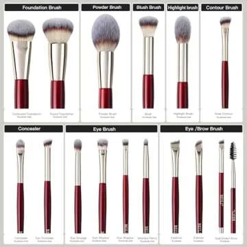 BEILI 15Pcs Premium Makeup Brush Set for All Skin Types