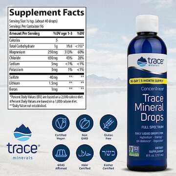 Trace Minerals ConcenTrace Drops | 72+ Minerals, Ionic Liquid Magnesium, Chloride, Potassium | Low Sodium | Energy, Electrolytes, Hydration | 12 Day Supply, 0.5 fl oz (Pack of 2)