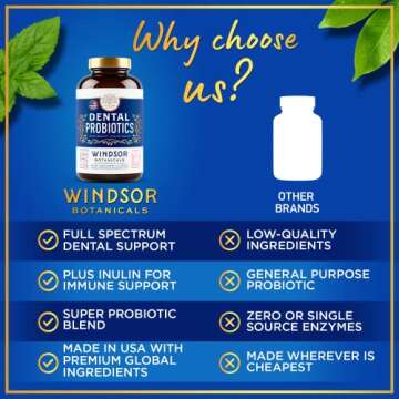 Oral Probiotics for Teeth and Gums - 3BN CFU Lactobacillus Salivarius Acidophilus Rhamnosus Streptococcus - Bad Breath Treatment for Adults - 45 Chewable Mint Dental Probiotic Tablets for Women & Men