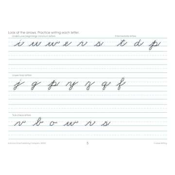 School Zone - Cursive Writing Workbook - 32 Pages, Ages 8 to 10, 3rd Grade, 4th Grade, Practice Handwriting, Tracing, Letters, and More (School Zone I Know It!® Workbook Series)