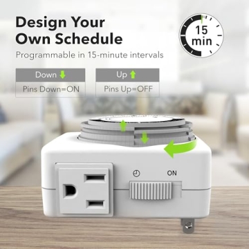 HBN Indoor Dual Outlet Timer - Easy 24 Hour Scheduling