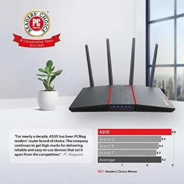 ASUS RT-AX55 AX1800 Dual Band WiFi 6 Gigabit Router, 802.11ax, Lifetime internet security, Parental ...