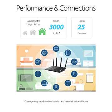 ASUS RT-AX55 AX1800 Dual Band WiFi 6 Gigabit Router, 802.11ax, Lifetime internet security, Parental Control, Mesh WiFi support, MU-MIMO, OFDMA, 4 Gigabit LAN Ports, Beamforming