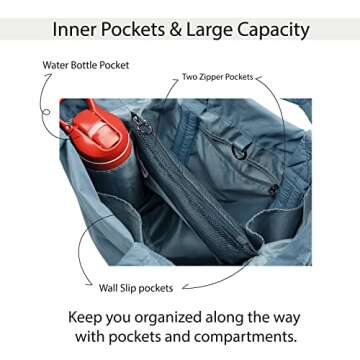 ODODOS 19L Multi Hobo Bags 2.0 with 2 Straps for Women, Totes Handbags, Crossbody Shoulder Bags, Dark Blue