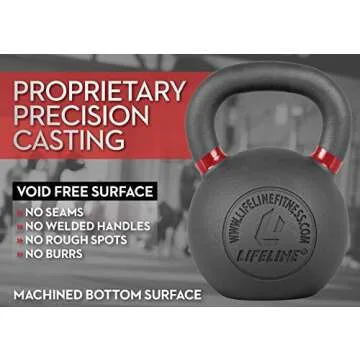 Lifeline 24kg Kettlebell - Premium Quality Gym Equipment