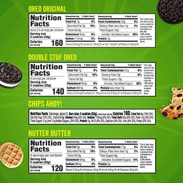 OREO Cookies, CHIPS AHOY! Cookies & Nutter Butter Cookies Variety Pack, 12 King Size Packs