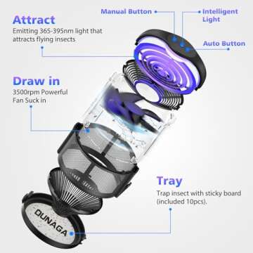 Fly Traps Indoor, Fruit Fly Traps, Gnat Traps, Bug Zapper Indoor, Insect Traps Indoor with 10 Sticky Glue Boards, Black