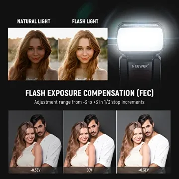 NEEWER NW665-C Speedlite Flash - Powerful & Versatile Lighting