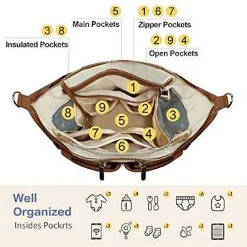 Miss Fong Leather Diaper Bag Tote Backpack 15 Pockets