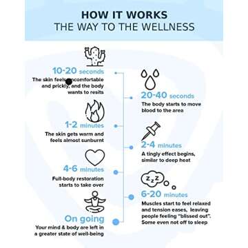 Acupressure Mat and Pillow Set for Lower Back Pain Relief & Muscle Relaxation - Acupuncture Mattress + Spiky Ball Massage Set for Back, Neck & Sciatic Nerve Pain - Relieves Tension at Pressure Points