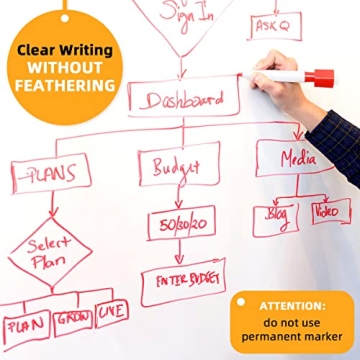 Dry Erase Whiteboard Sticker for Home Office School