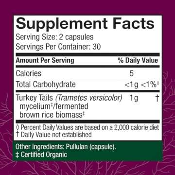 Host Defense Turkey Tail Capsules - Digestive Health & Immune Support Supplement - 60 Capsules.