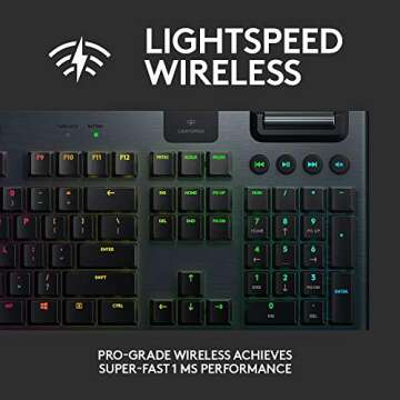 Logitech G915 Mechanical Gaming Keyboard and Logitech G703 Lightspeed Wireless Gaming Mouse Bundle