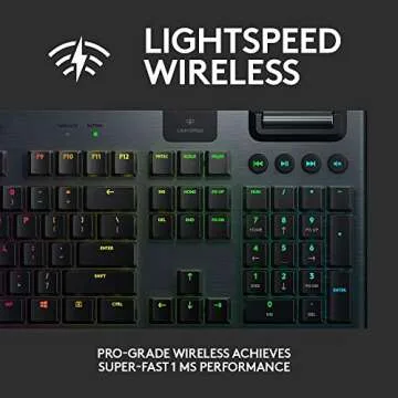 Logitech G915 Mechanical Gaming Keyboard and Logitech G703 Lightspeed Wireless Gaming Mouse Bundle