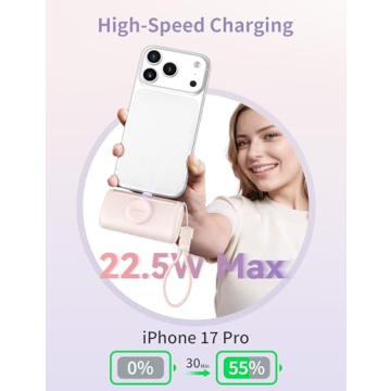 RORRY Mini Portable Charger 10000mAh Fast Charging Power Bank