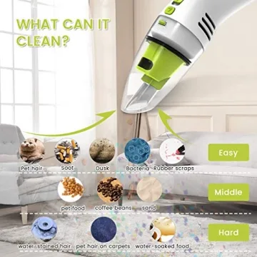 MECO Mini Vacuum - Cordless Keyboard Cleaner & More