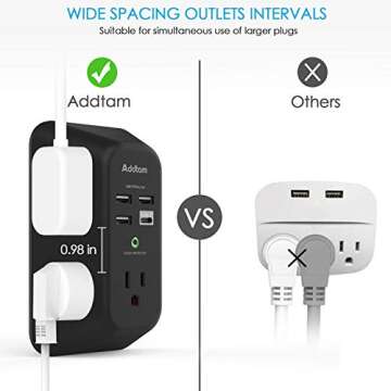 Shop Addtam 2 Pack USB Wall Charger Surge Protector - 5 Outlet