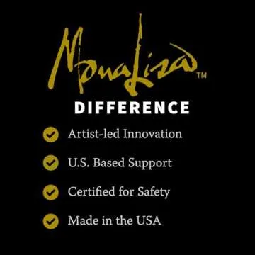 Speedball Water-Based Sealer for Metal Leafing Projects