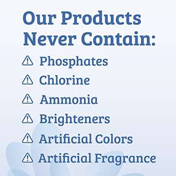 Biokleen Free & Clear Dishwashing Detergent- 64 Loads - Powder, Concentrated, Phosphate & Chlorine Free, Eco-Friendly, Non-Toxic, No Artificial Fragrance, Colors or Preservatives