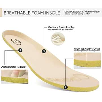 MORENDL Toddler Walking Sock Shoes for Boys