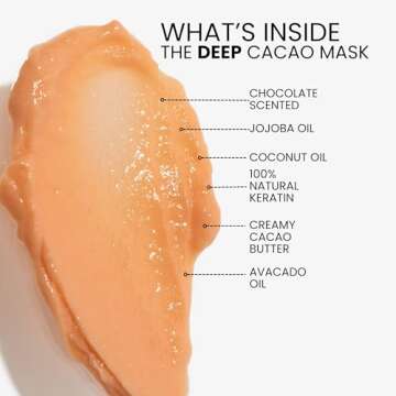 Lasio HYPERSILK Cacao Mask with Keratin, Jojoba, Coconut, and Avocado Oils - Moisture and Repair for Thick, Wavy, Curly, Dry, or Damaged Hair - Restores Strength, Elasticity Shine - 4.23 Fl. Oz.